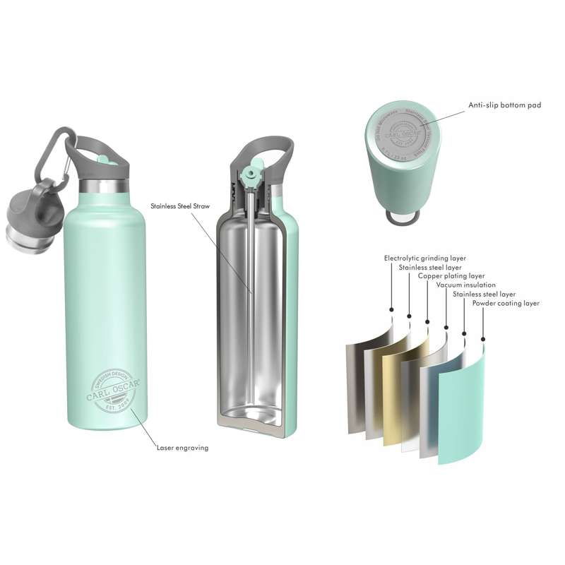 Carl Oscar TEMPFlask Termoflaske - 0.7L - Mint